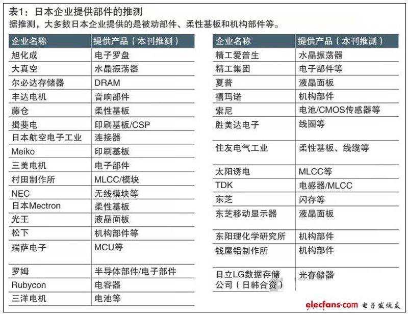 如何冲刺2024年电子科技大学的本科录取线