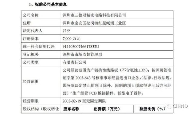 厦门出入境检验检疫局国际旅行卫生保健中心，你了解多少？