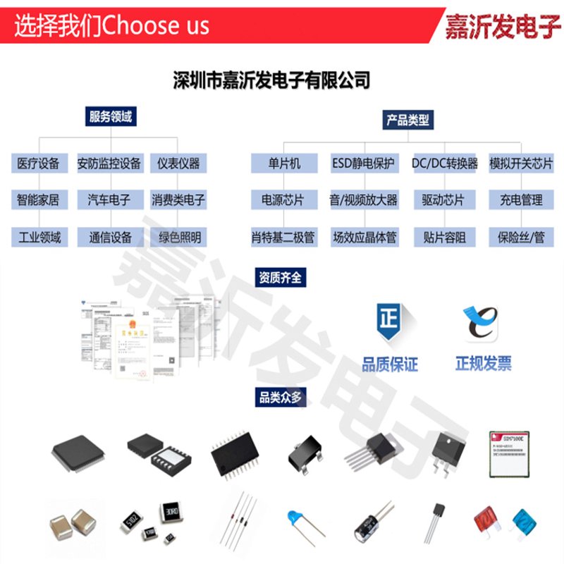 云沃信息科技有限公司如何助力企业数字化转型