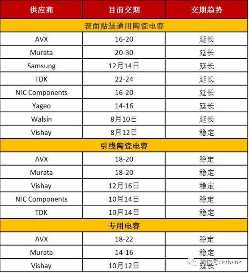 苏州云沃欣电子科技有限公司